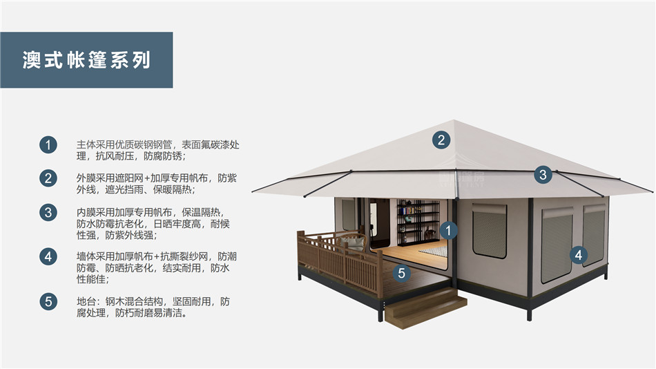 二道江区户外野奢帐篷></p><p>此外，生物荧光照明系统还为户外露营增添了一份别样的乐趣。在夜晚，你可以躺在帐篷里，仰望星空，欣赏着周围闪烁的荧光，仿佛置身于一个神秘的童话世界。孩子们会对这神奇的光芒充满好奇，围绕着帐篷嬉戏玩耍，感受大自然赋予的独特魅力。这种独特的体验，将成为你与家人、朋友之间珍贵的回忆，让户外露营变得更加难忘。</p><p>对于追求高品质户外生活的人们来说，生物荧光照明系统的户外野奢帐篷无疑是一个绝佳的选择。它不仅提供了舒适的住宿环境，还为你带来了与自然亲密接触的独特机会。在这个快节奏的时代，让我们放慢脚步，走进大自然，感受生物荧光照明系统带来的奇妙夜晚，开启一场别样的户外野奢之旅。</p><p>随着技术的不断进步，相信生物荧光照明系统将会在未来的户外领域得到更广泛的应用。它将为更多的人带来独特的户外体验，让我们在享受自然的同时，也能领略到科技与自然相结合的无限魅力。让我们一起期待这个充满奇幻光芒的未来户外世界，迎接更多惊喜与美好的到来。</p>    </article>
    <span class=